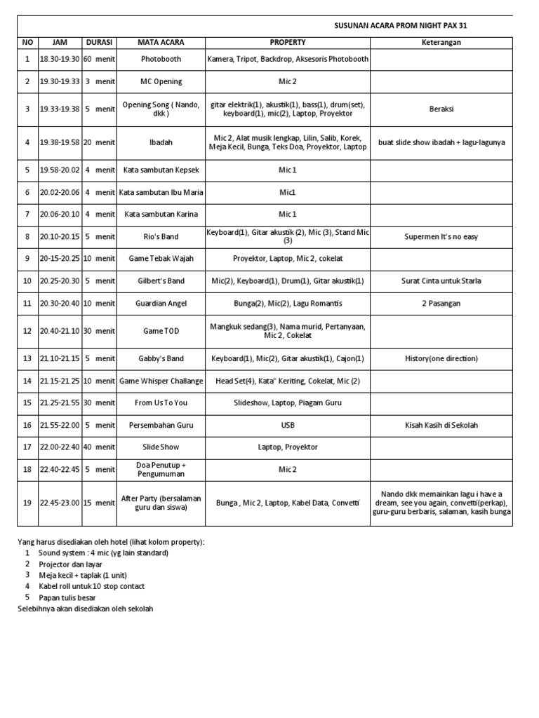 Susunan Acara Prom Night Pax 31 | PDF