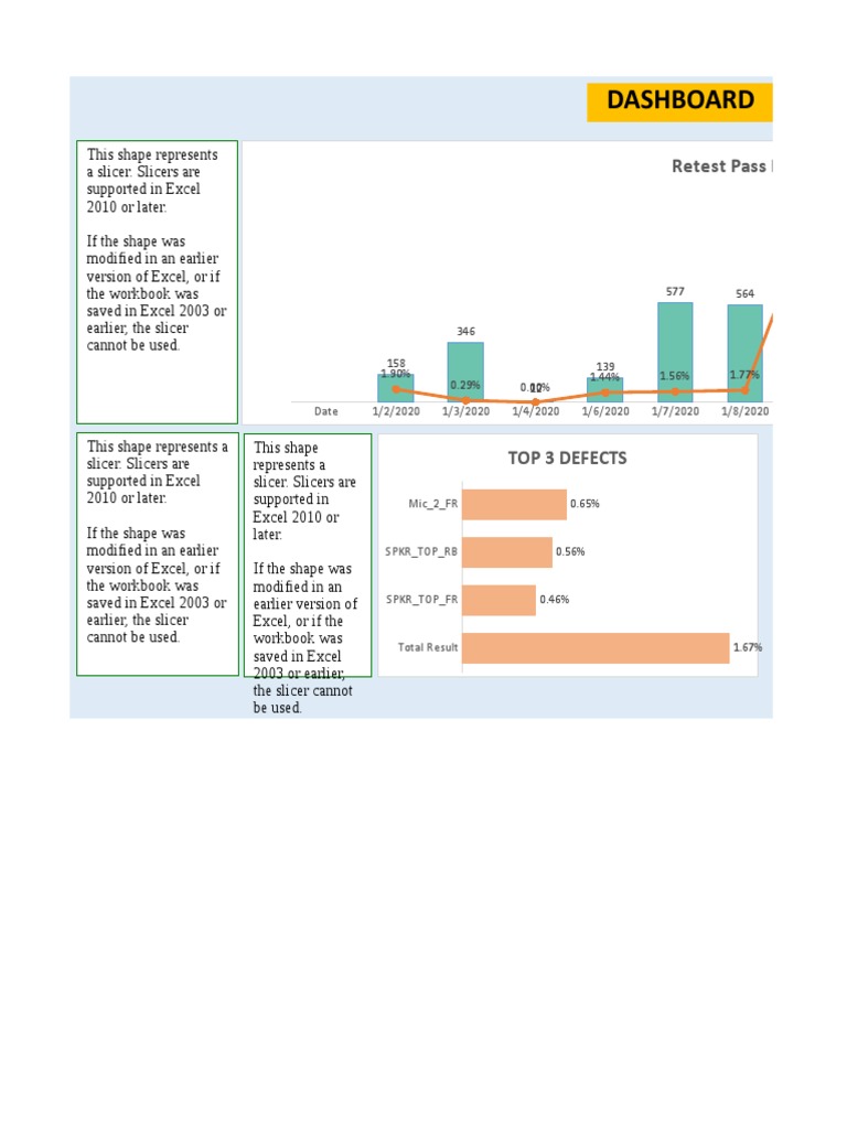 Daily Report (TE) | PDF