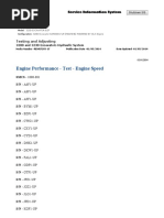 Engine Performance - Test - Engine Speed: 320D and 323D Excavators Hydraulic System