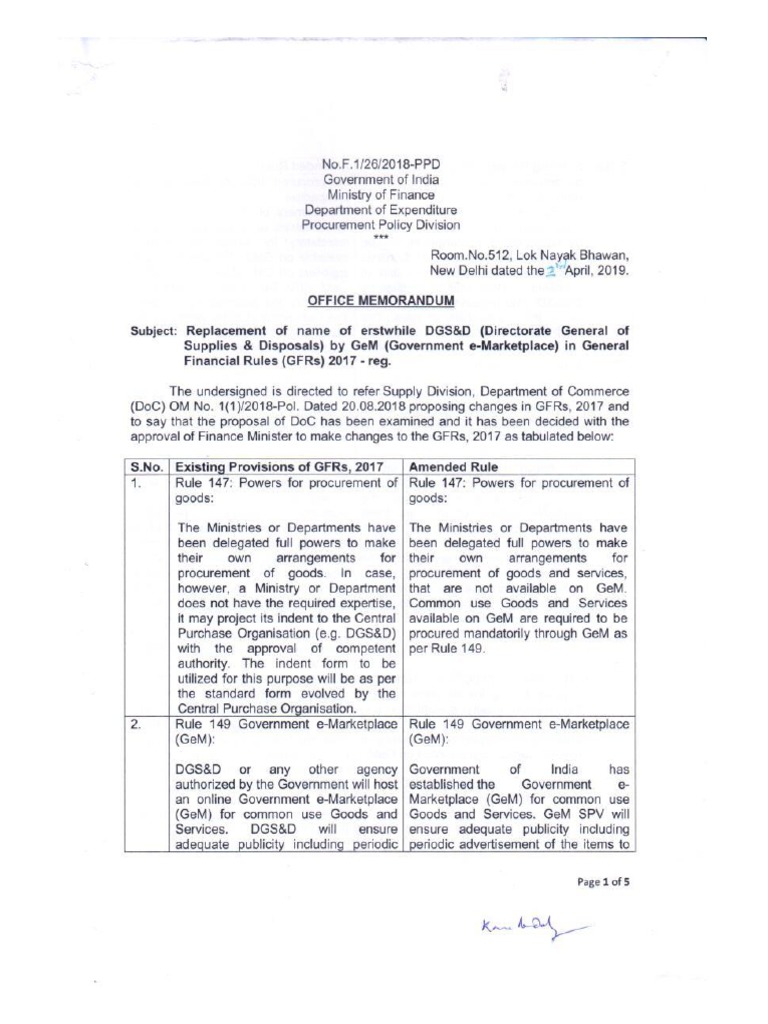 GFR Amendment PDF