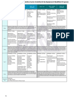 At Home Cycle 3 v2 PDF