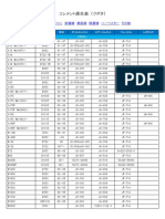 Kubota L225 Codes