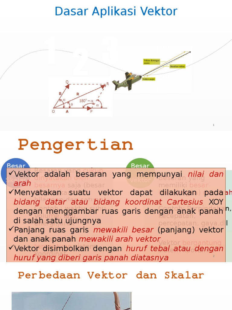 Materi Dasar Vektor | PDF