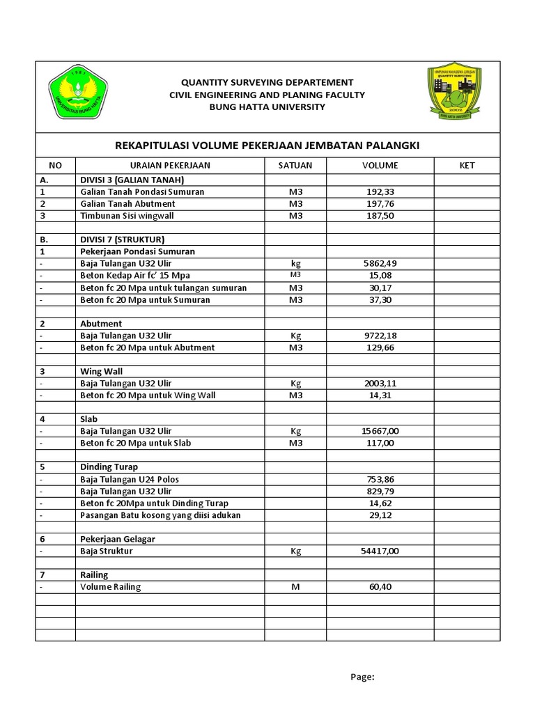Rekap Volume Pekerjaan Jembatan Palangki | PDF | Teknologi & Rekayasa