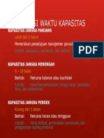 DIMENSI WAKTU KAPASITAS.pptx