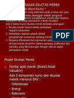 Menciptakan Equitas Merk