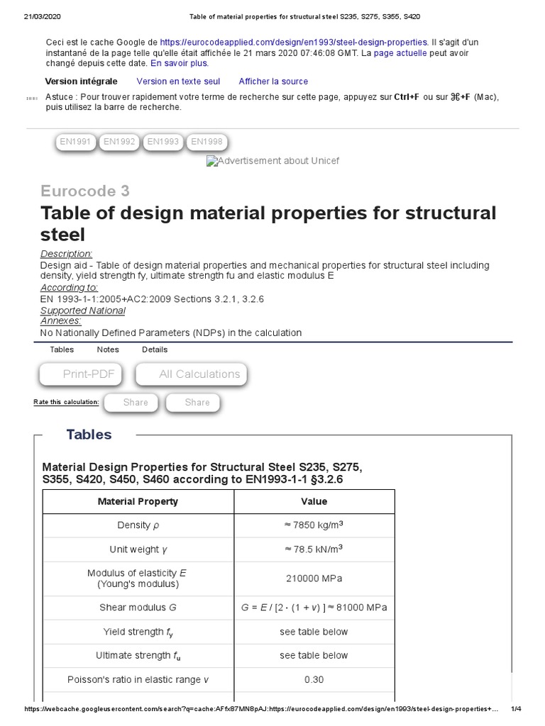Table of Material Properties For Structural Steel S235, S275, S355
