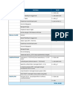 Preoperative Screening For COVID-19 Risk (Revised)