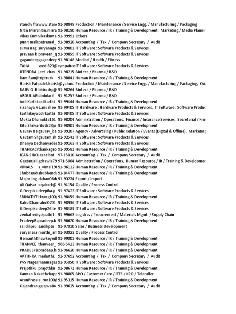 CHRO Data 3 | PDF | Business Process Management | Business Economics