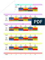 Jadwal IGD.