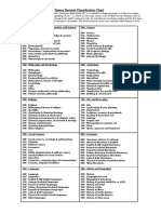 DeweyDecimalClassificationChart.pdf