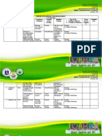 Abra ES Report On L&D