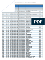 Pembagian Nomor Urut, Jadwal Dan Sesi SKD Gowa 2019 PDF