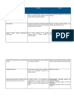 Api 1 Derecho Internacional Privado