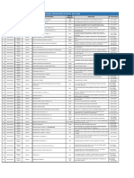 Red Nacional Proveedores de Salud 28-02-2020