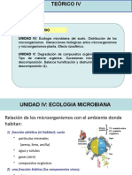 4-ecologia-microbiana-y-degradacion-comp-organicos1 (1).pptx