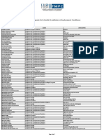 Liste Enseignant 2018 2019