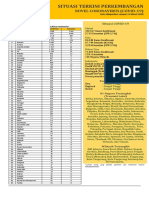 SITUASI_TERKINI_COVID_160320_08.00_WIB.pdf