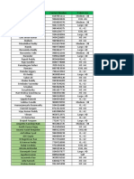 TRA Members Excel Sheet