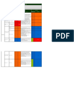 Matriz de Riesgo de Susana