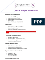 Technical Analysis De-Mystified