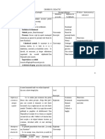 PROIECT CERC tabel