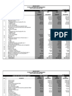 CIMB Niaga June 2010 Published FS-Audited