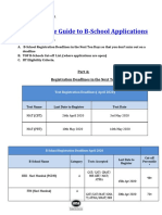 B-School Application Details