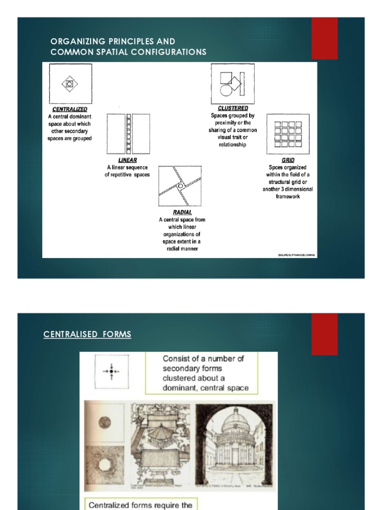 Spatial Configurations in Architecture | PDF