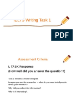 Writing Task 1