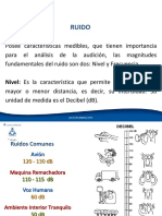 2 Capacitacion Ruido 1232214307365234 3 PDF