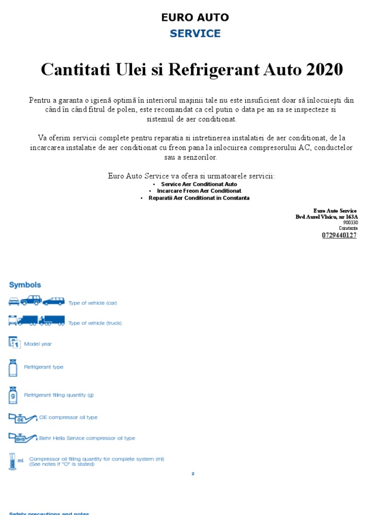 Cantitati Ulei Si Refrigerant Auto 2020 | PDF | Air Conditioning | Motor  Vehicle