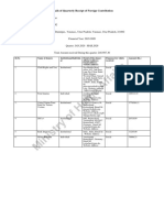 FCRA Quarterly Return Jan - March 2020