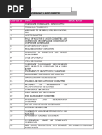 Chapter 16 - : - Corporate Governanace & Audit Committee