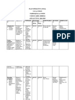 Plan Operativo Anual U.E La Union Parroquia La Unión CODIGO AMIE:13H05422 AÑO LECTIVO: 2018-2019