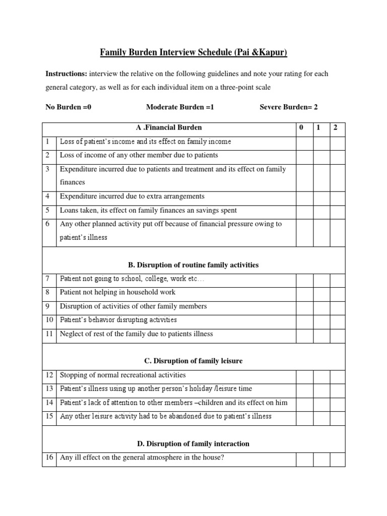 family-burden-scale-pau-and-kapur-pdf