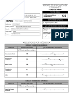 Reporte resultados Saber Pro Ingeniería Química