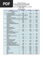 Comparative Matrix HIES_fnl