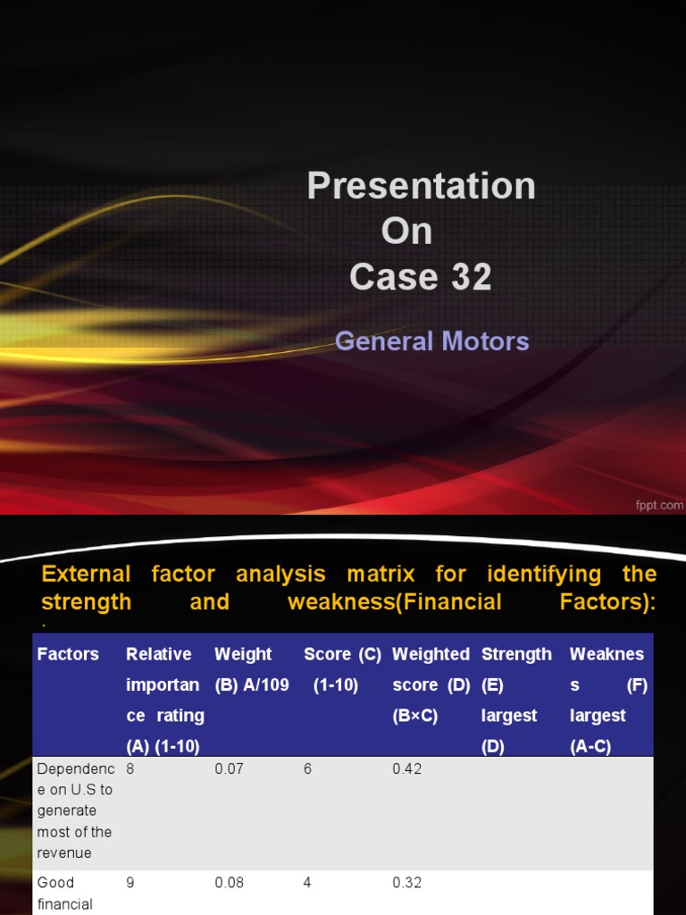 GM External Factor Analysis Matrix | PDF