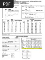 Highway Design Short Note PDF