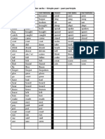 Irregular verbs past tense & past participle