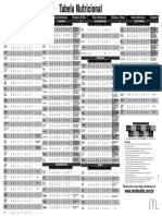 tabela-nutricional-br.pdf