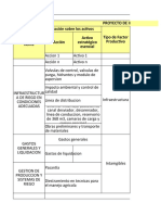 Formato de Las Obras en Continuidad para Su Seguimiento