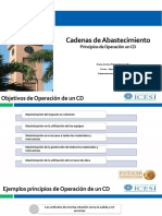 Principios CD PDF