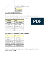 Second Conditional: Unreal Possibility or Dream