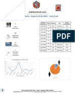 Boletin Huila - COVID 19 20.03.2020  corte 7 pm.pdf