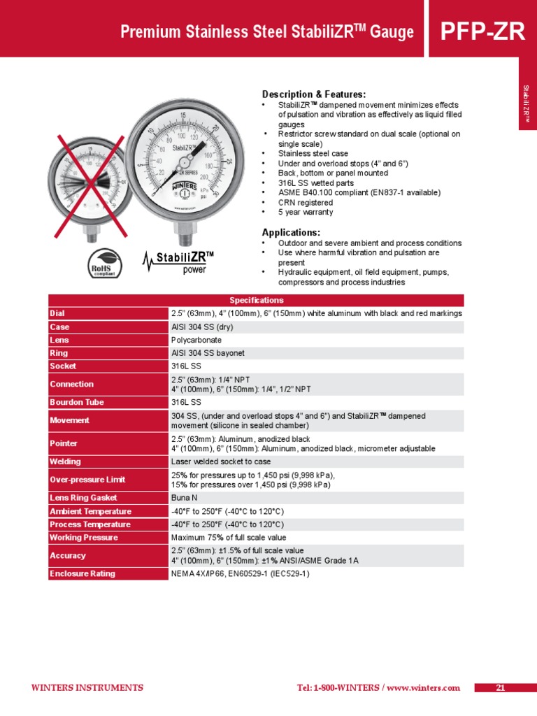 Premium Stainless Steel StabiliZRTM Gauge | PDF | Pressure Measurement ...