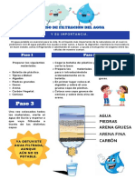 Paso 3: Proceso de Filtración Del Agua