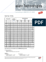 Gore Sealant Technologies: Gasket Dimensions According To ASME B16.21-2005