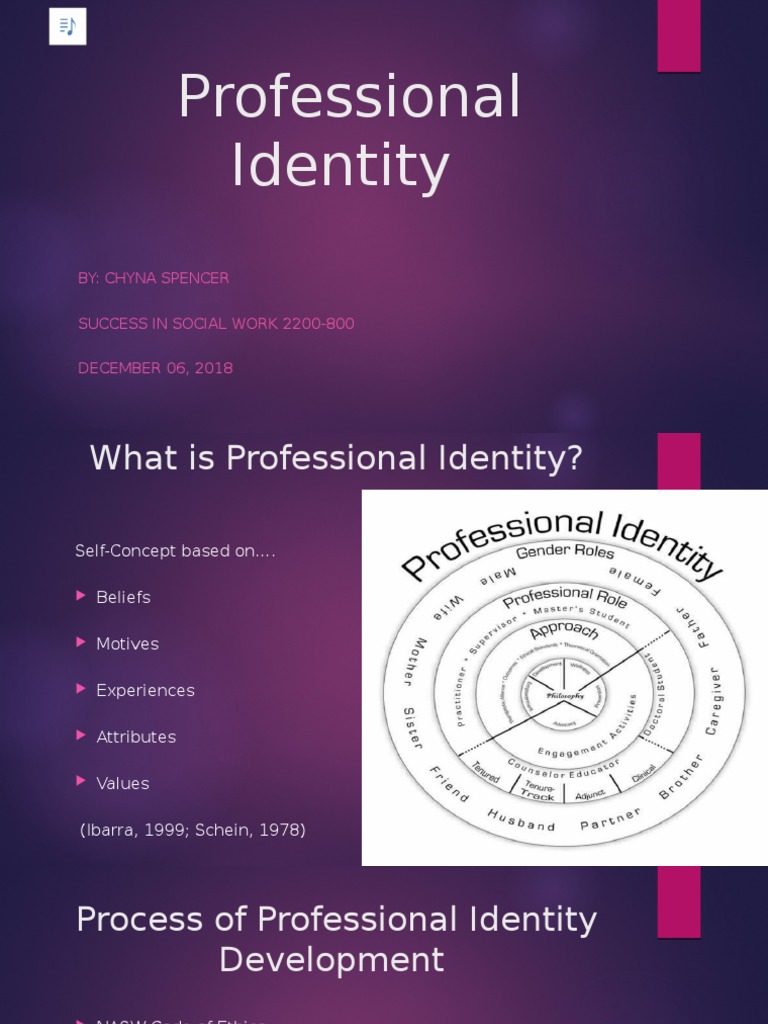 Developing Professional Identity in Social Work | PDF | Career & Growth ...